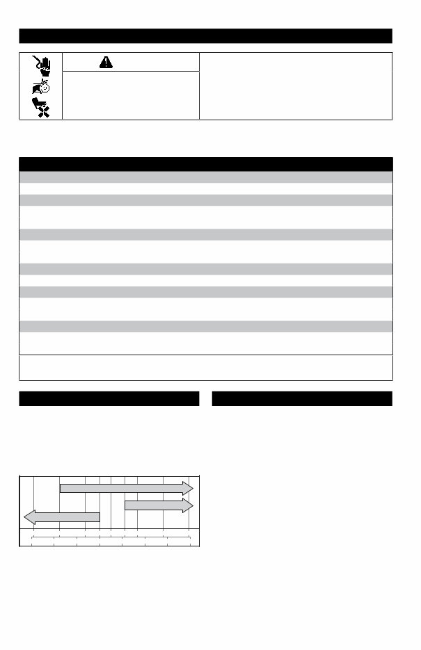 Kohler Courage XT Series Owner's Manual preview img 5