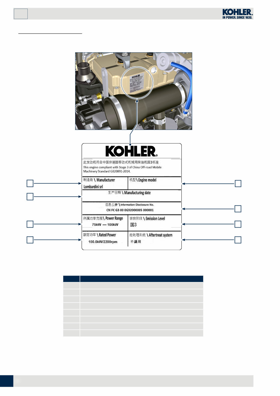 Kohler KDI1903TCR Owner's Manual preview img 10