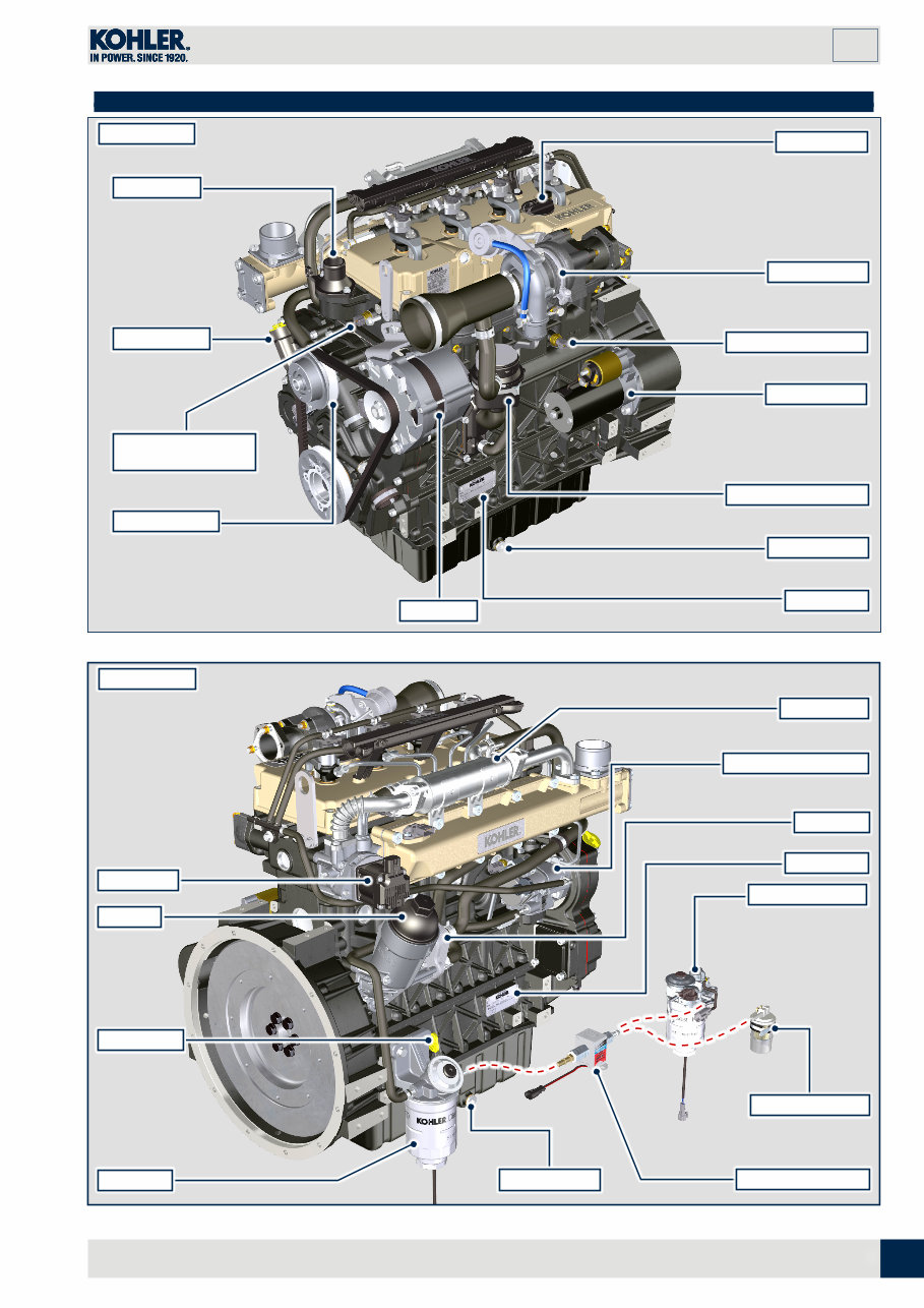Kohler KDI1903TCR Owner's Manual preview img 7