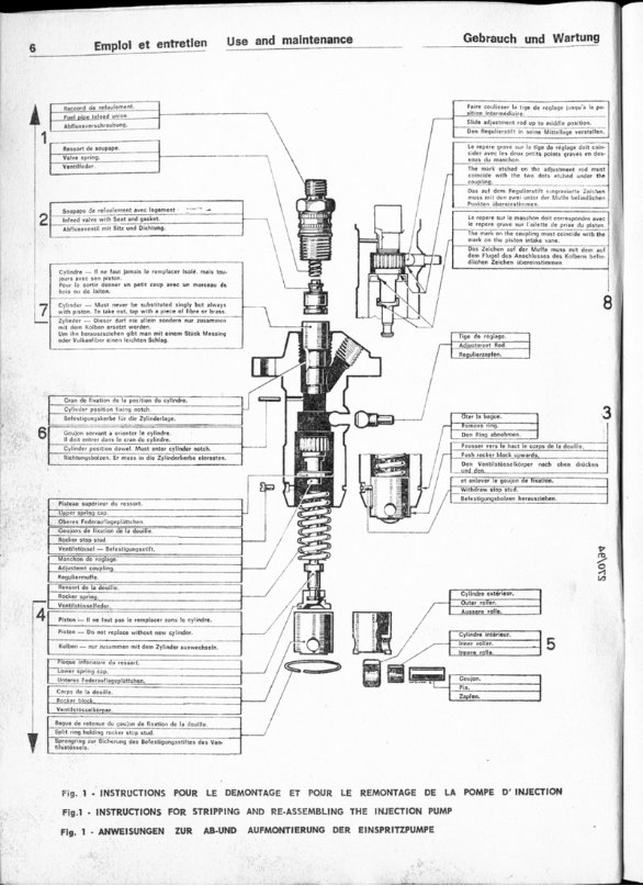 Lombardini Lda 100 Servicen Manual preview img 7