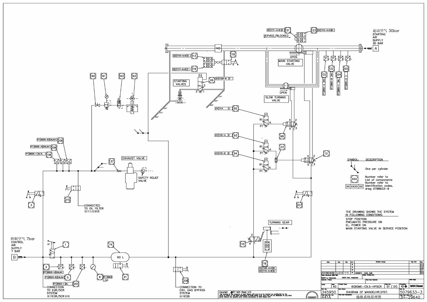 MAN 6G60ME-C9.5 Maneuvering System preview img 2
