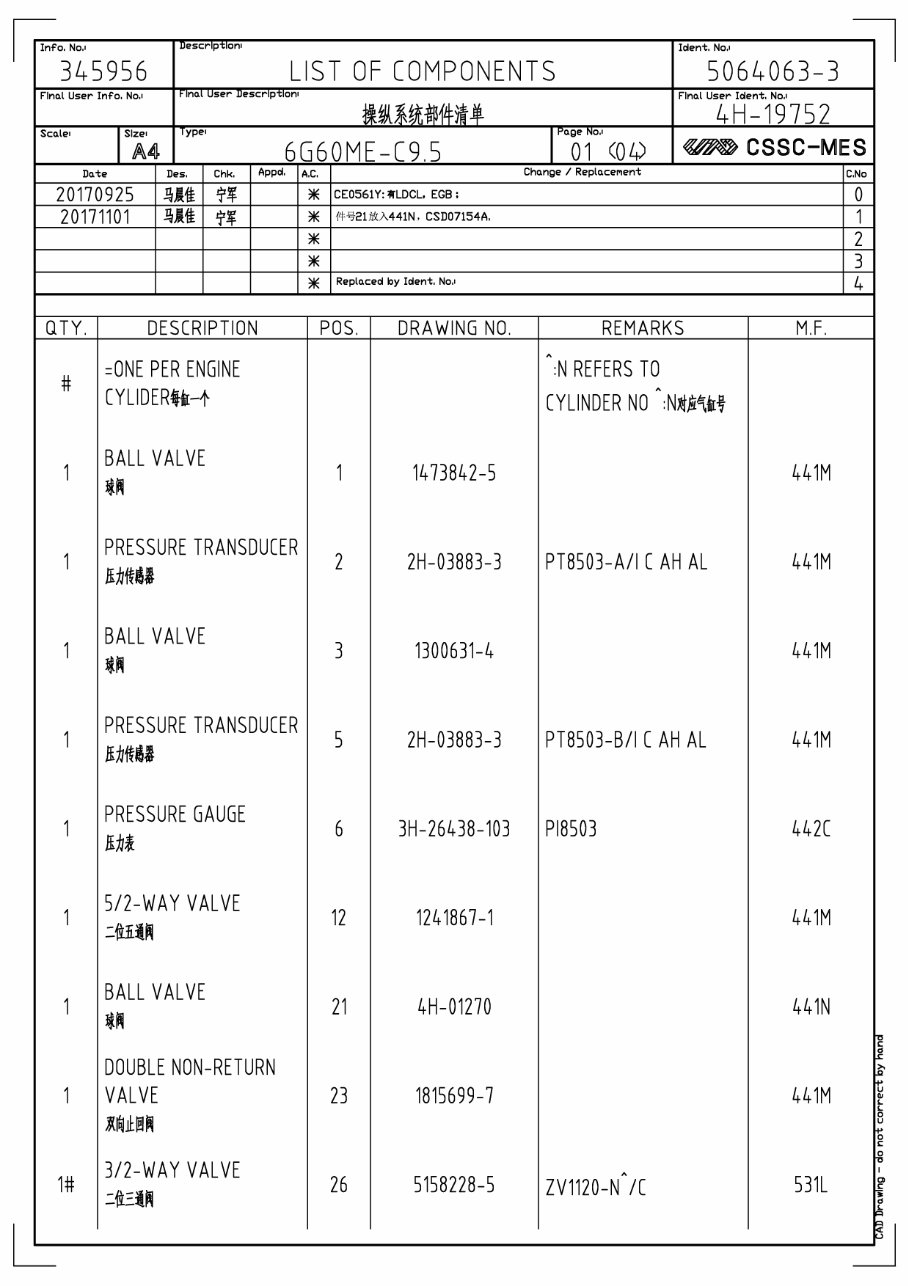 MAN 6G60ME-C9.5 Maneuvering System preview img 3