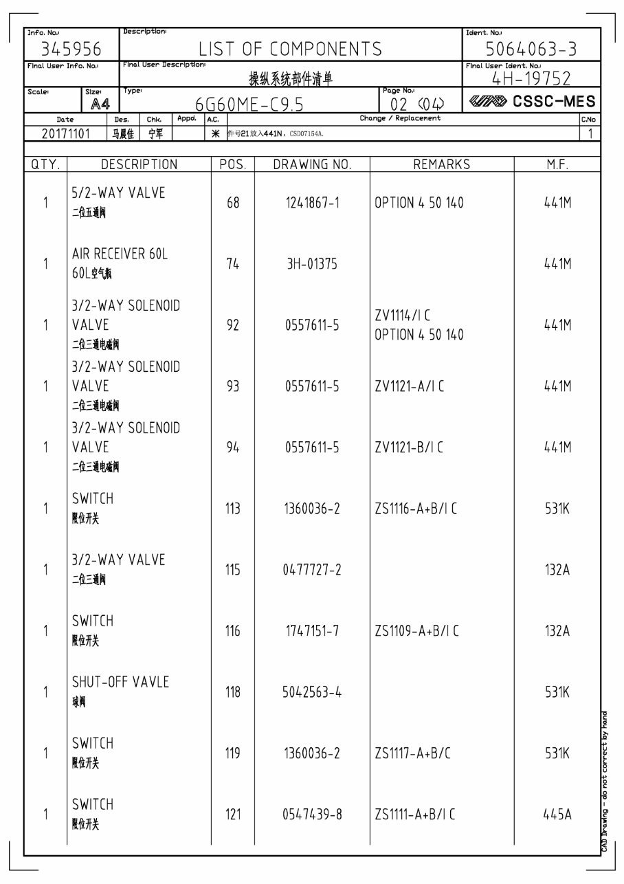 MAN 6G60ME-C9.5 Maneuvering System preview img 4