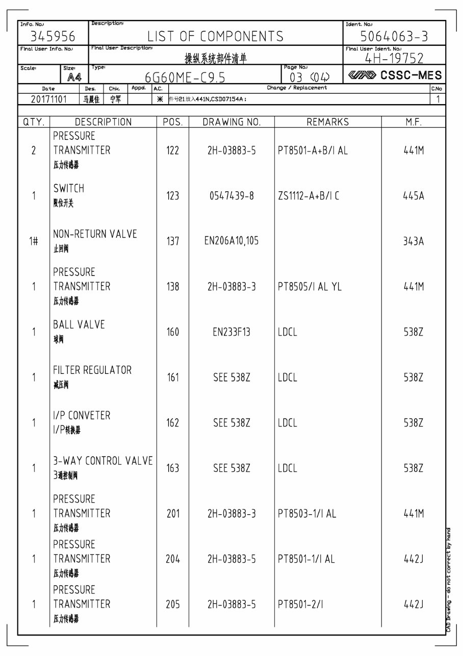 MAN 6G60ME-C9.5 Maneuvering System preview img 5