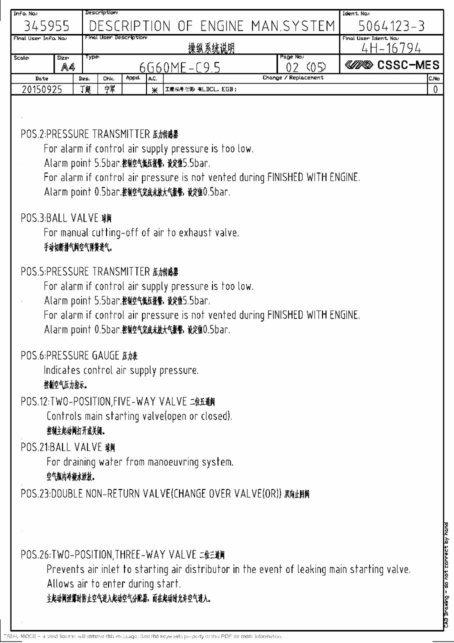 MAN 6G60ME-C9.5 Maneuvering System preview img 8
