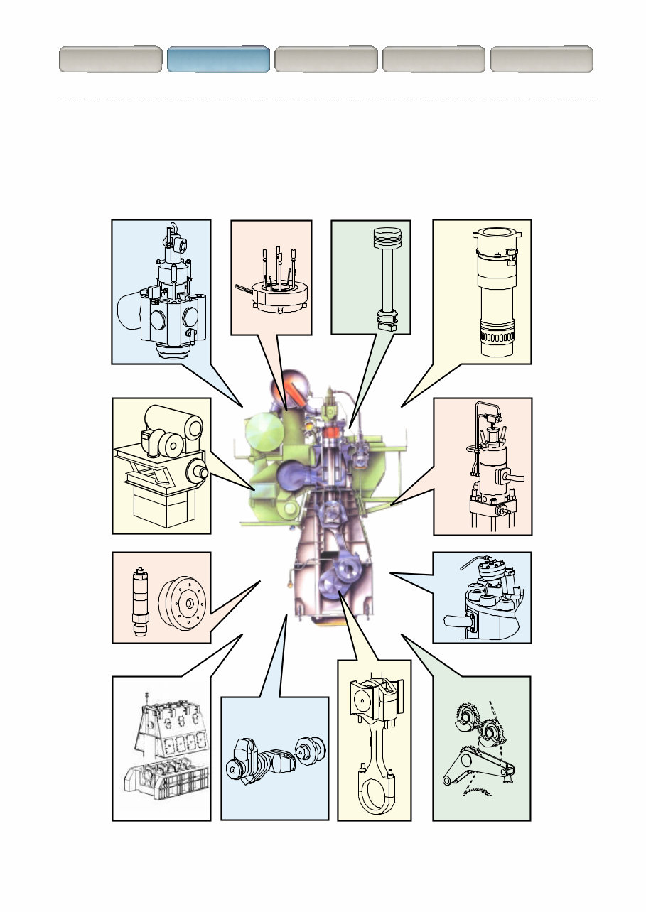 MAN Main Engine 5S70MC - 2 - Maintenance Manual preview img 1