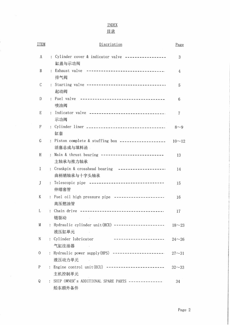 NTS-MAN 6G60ME-C Main Engine Spare Parts and Tools preview img 2