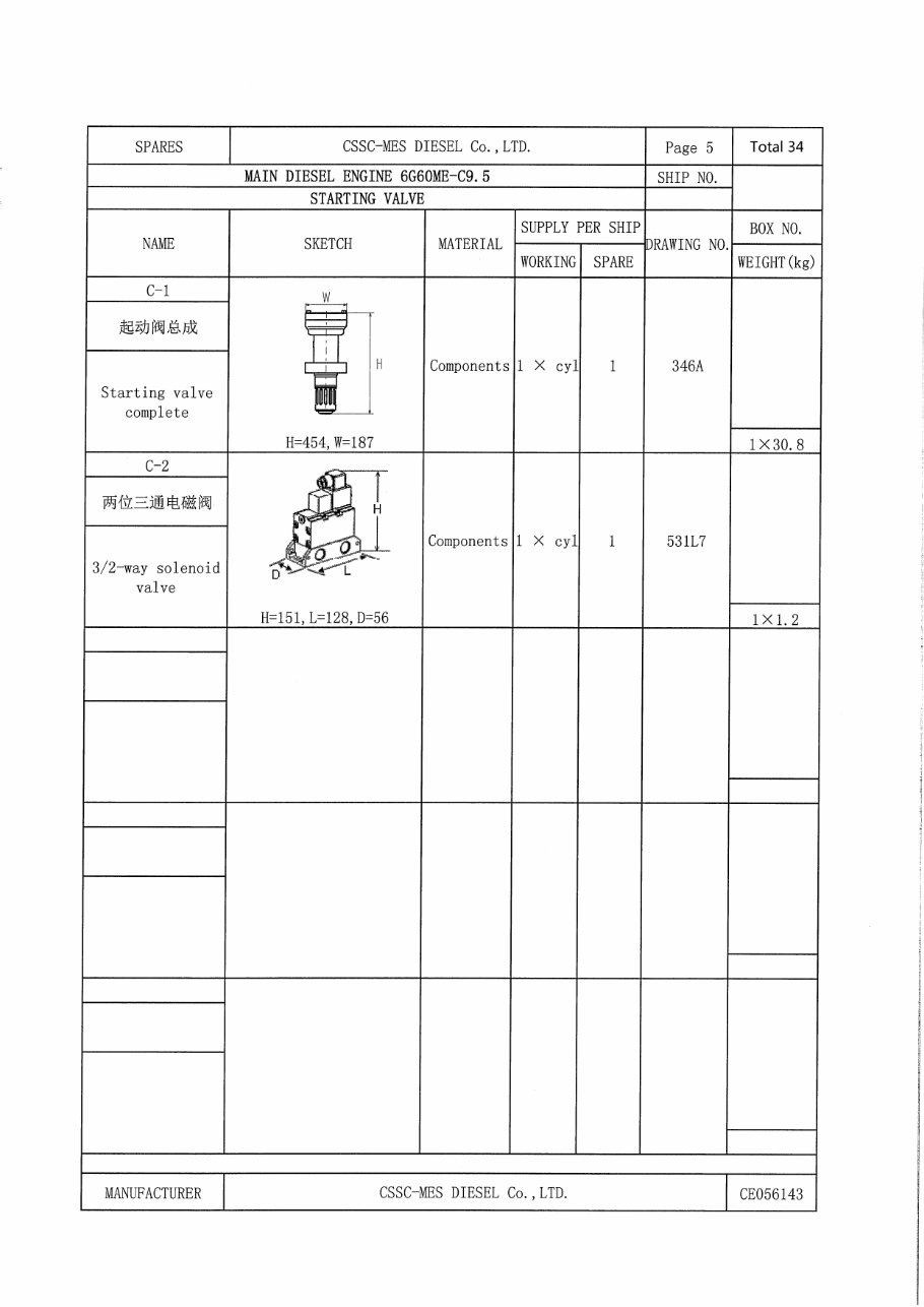 NTS-MAN 6G60ME-C Main Engine Spare Parts and Tools preview img 5