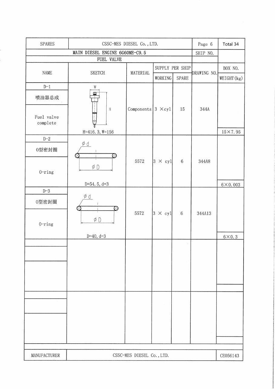 NTS-MAN 6G60ME-C Main Engine Spare Parts and Tools preview img 6