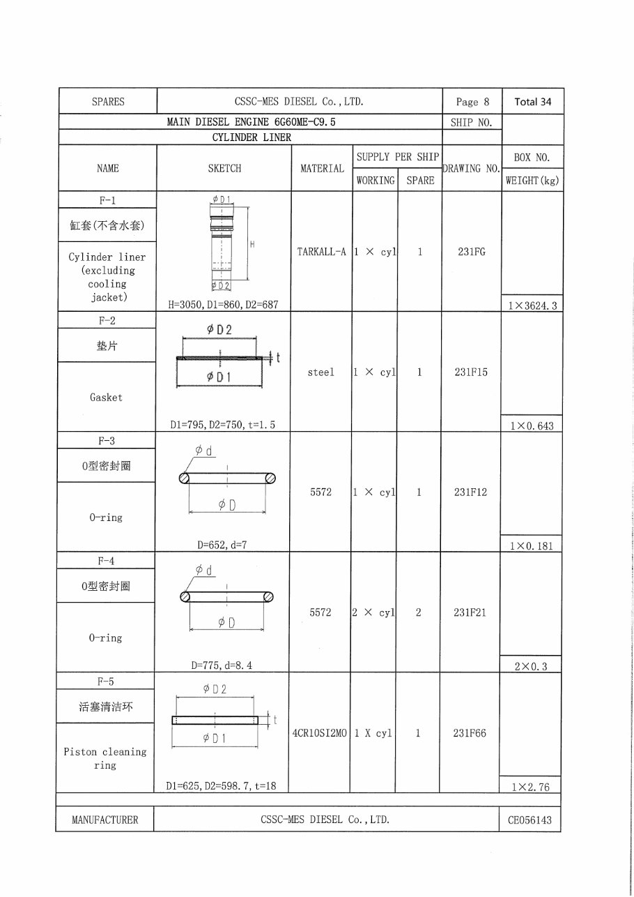 NTS-MAN 6G60ME-C Main Engine Spare Parts and Tools preview img 8