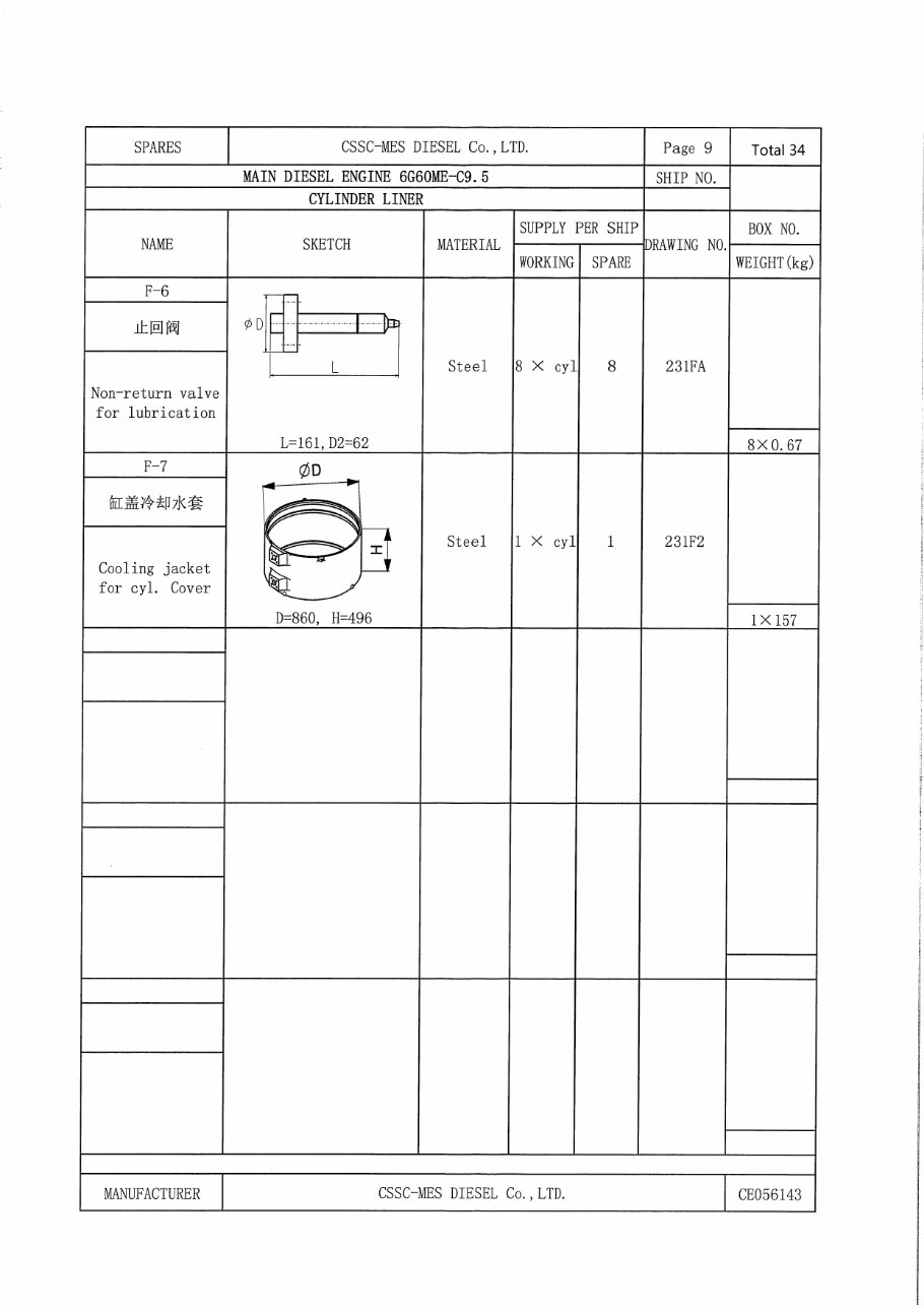 NTS-MAN 6G60ME-C Main Engine Spare Parts and Tools preview img 9