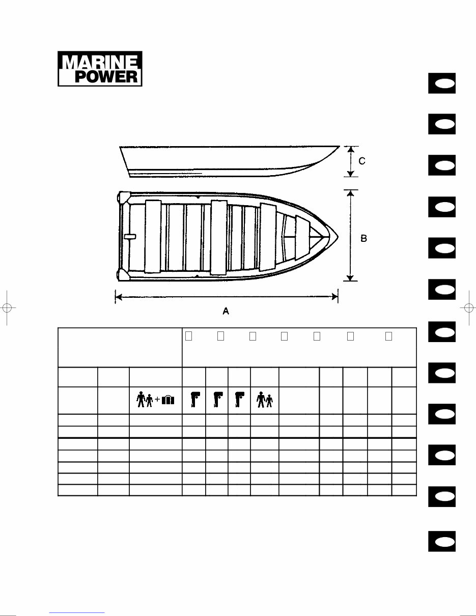 Marine Power Quicksilver User Manual preview img 2