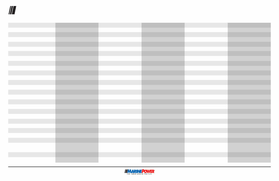 Marine Power S62M42C Owner's Manual preview img 10
