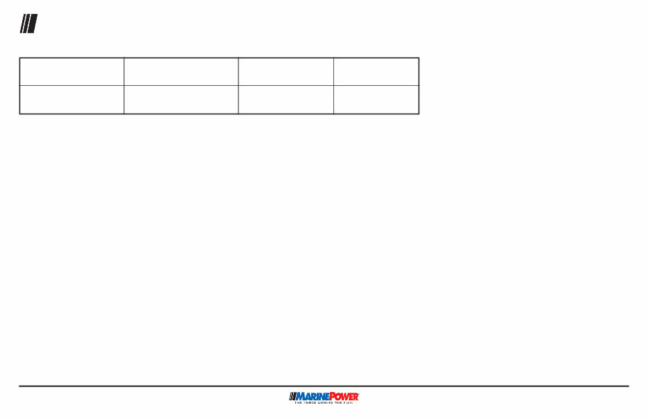 Marine Power S62M42C Owner's Manual preview img 5
