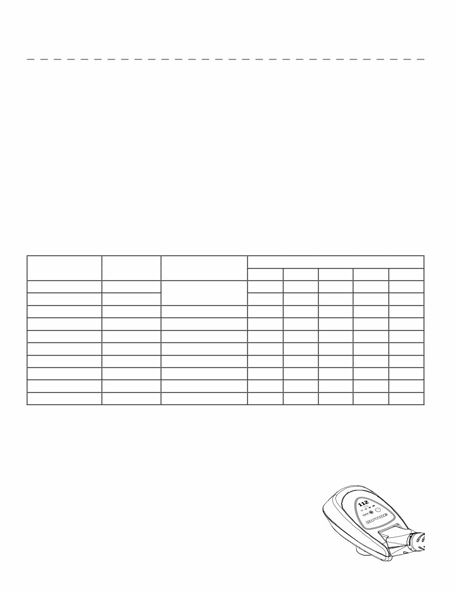 Minn Kota Riptide Fortrex 112 lb. [, ENG, 14 MB] preview img 10