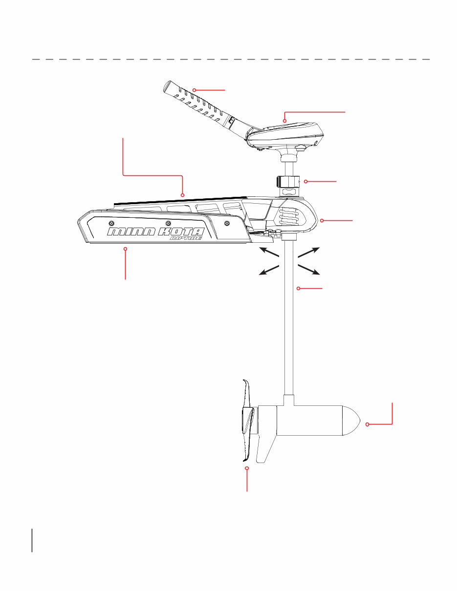 Minn Kota Riptide Fortrex 112 lb. [, ENG, 14 MB] preview img 5