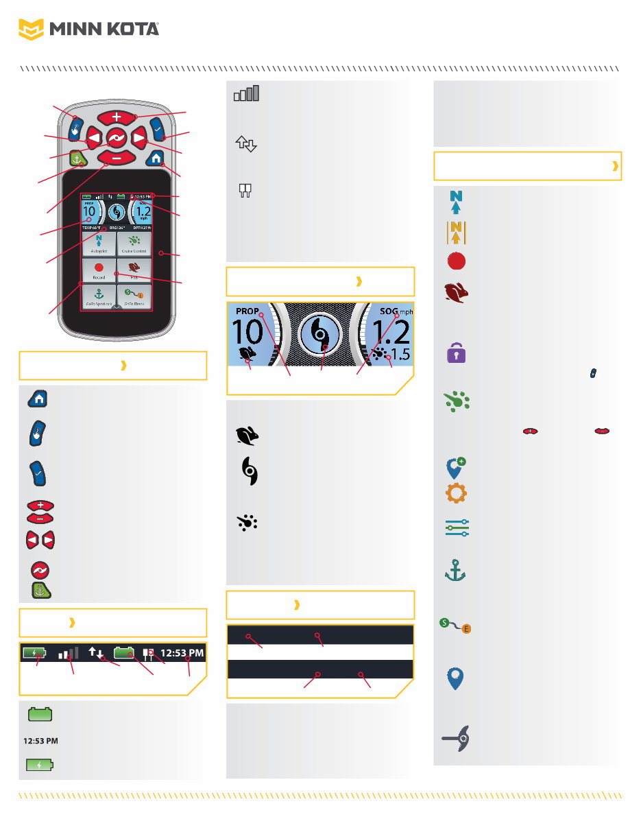 Minn Kota i-Pilot Link Quick Reference Guide [, ENG, 11 MB] preview img 1