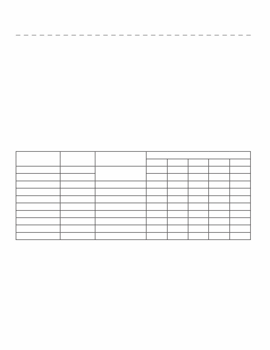 Minn Kota Maxxum 55 lb., 42/52, Variable Speed, Foot Control User Manual [, ENG, 7 MB] preview img 10