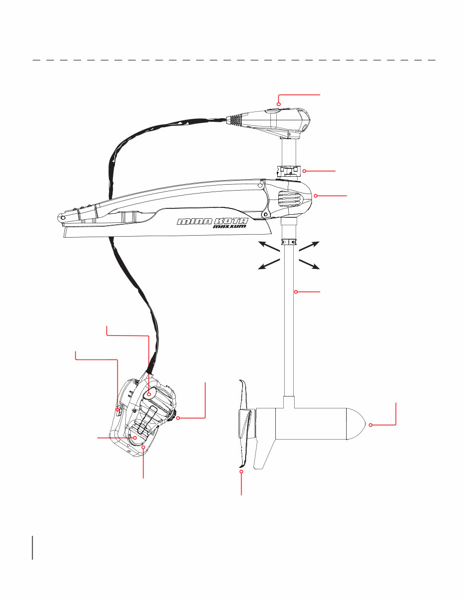 Minn Kota Maxxum 55 lb., 42/52, Variable Speed, Foot Control User Manual [, ENG, 7 MB] preview img 5