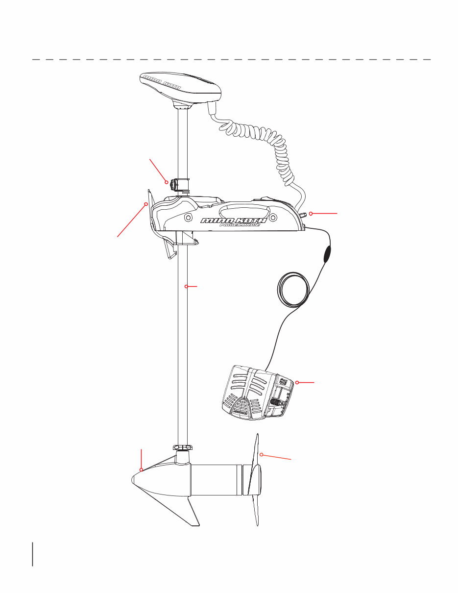Minn Kota Pontoon PowerDrive V2 54 lb. User Manual [, ENG, 8 MB] preview img 5