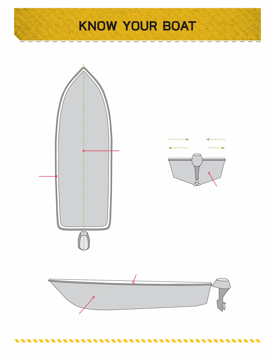 Minn Kota PowerDrive Owner's Manual [, ENG, 13 MB] preview img 6