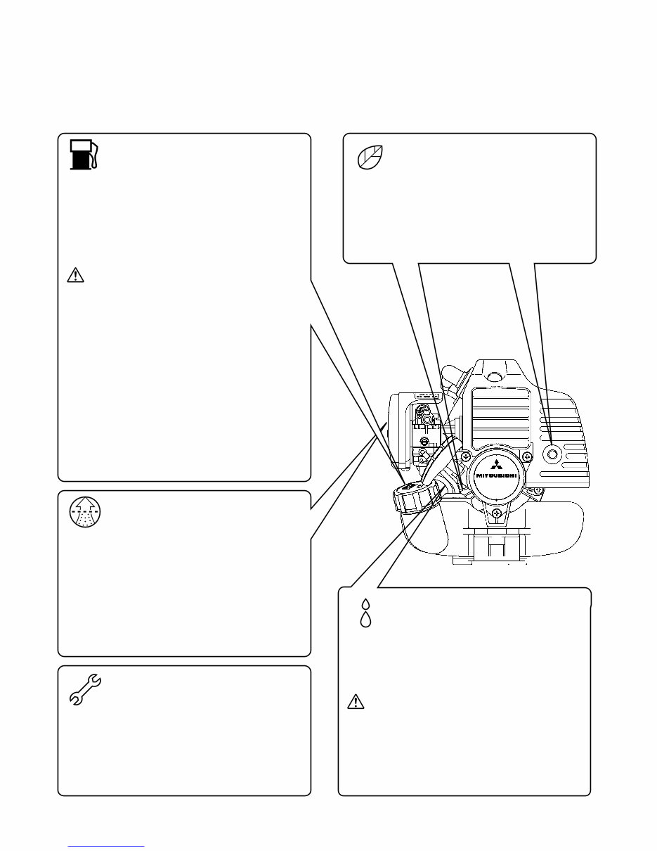 Mitsubishi Heavy Industries Meiki TL Series Instruction Manual preview img 7