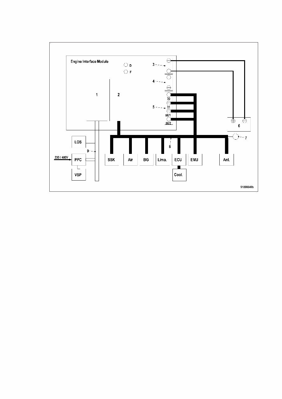 MTU engine 4000-series Functional Description | eManualOnline