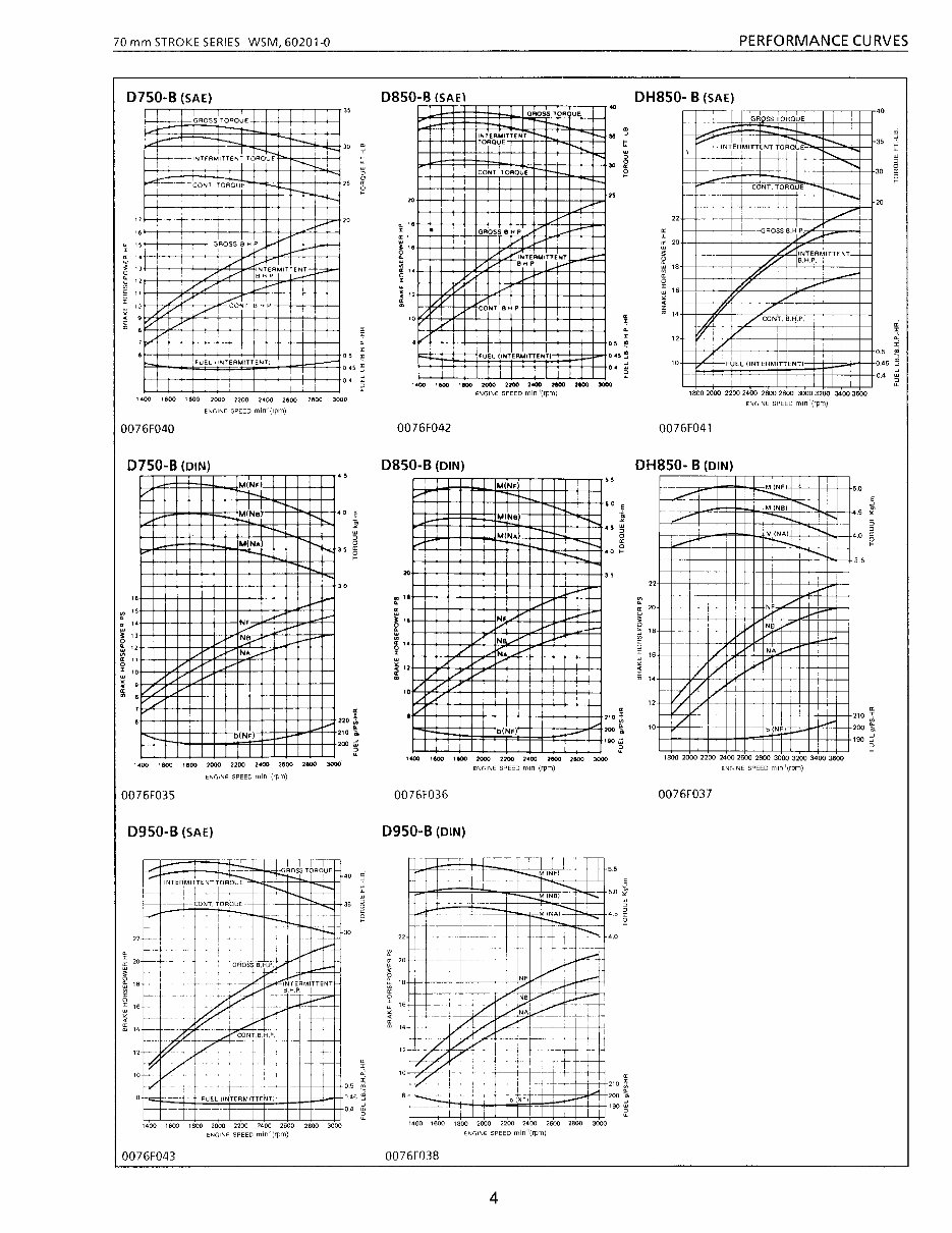 Nanni Marine Diesel Engine Z600-B, ZH600-B, D850-B, DH850-B, D650-B, D950-B, V1100-B, VH1100-B, V1200-B, D750-B Workshop Manual preview img 7