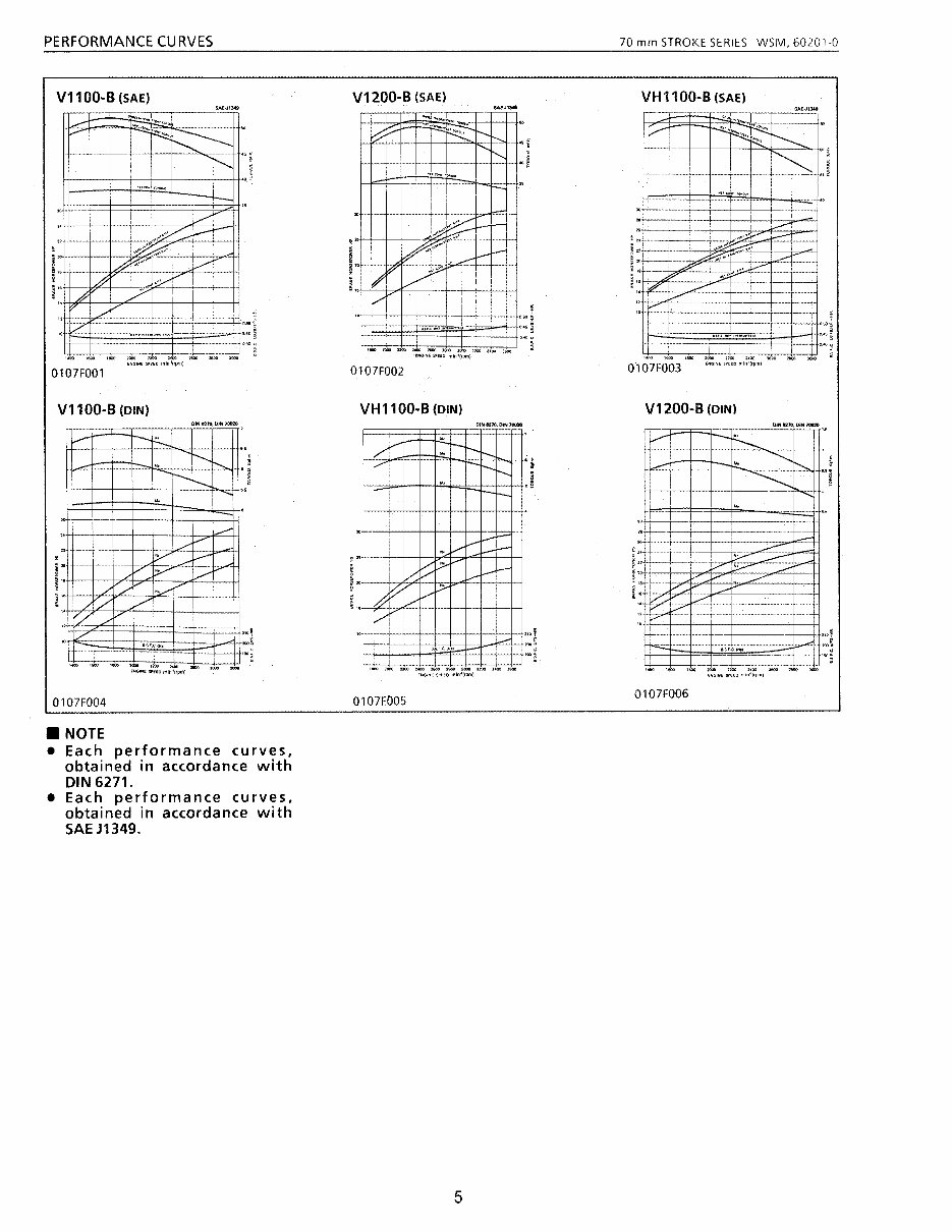 Nanni Marine Diesel Engine Z600-B, ZH600-B, D850-B, DH850-B, D650-B, D950-B, V1100-B, VH1100-B, V1200-B, D750-B Workshop Manual preview img 8