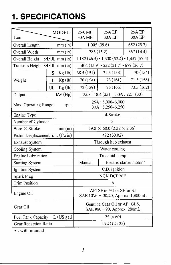 Nissan Marine NSF25A/NSF30A Owner's Operating Manual [, ENG, 2.79 MB] preview img 8