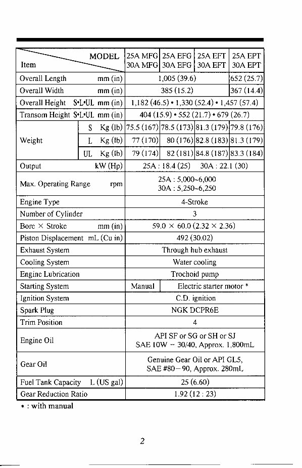 Nissan Marine NSF25A/NSF30A Owner's Operating Manual [, ENG, 2.79 MB] preview img 9