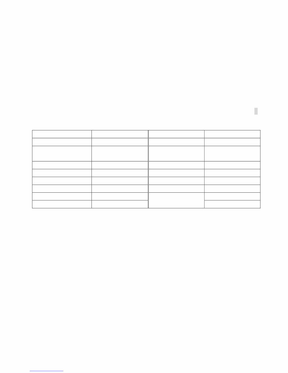 Parsun F4ETS, F4ETL, F4ERS, F4ERL Operator's Manual [, ENG, 0.99 MB] preview img 7