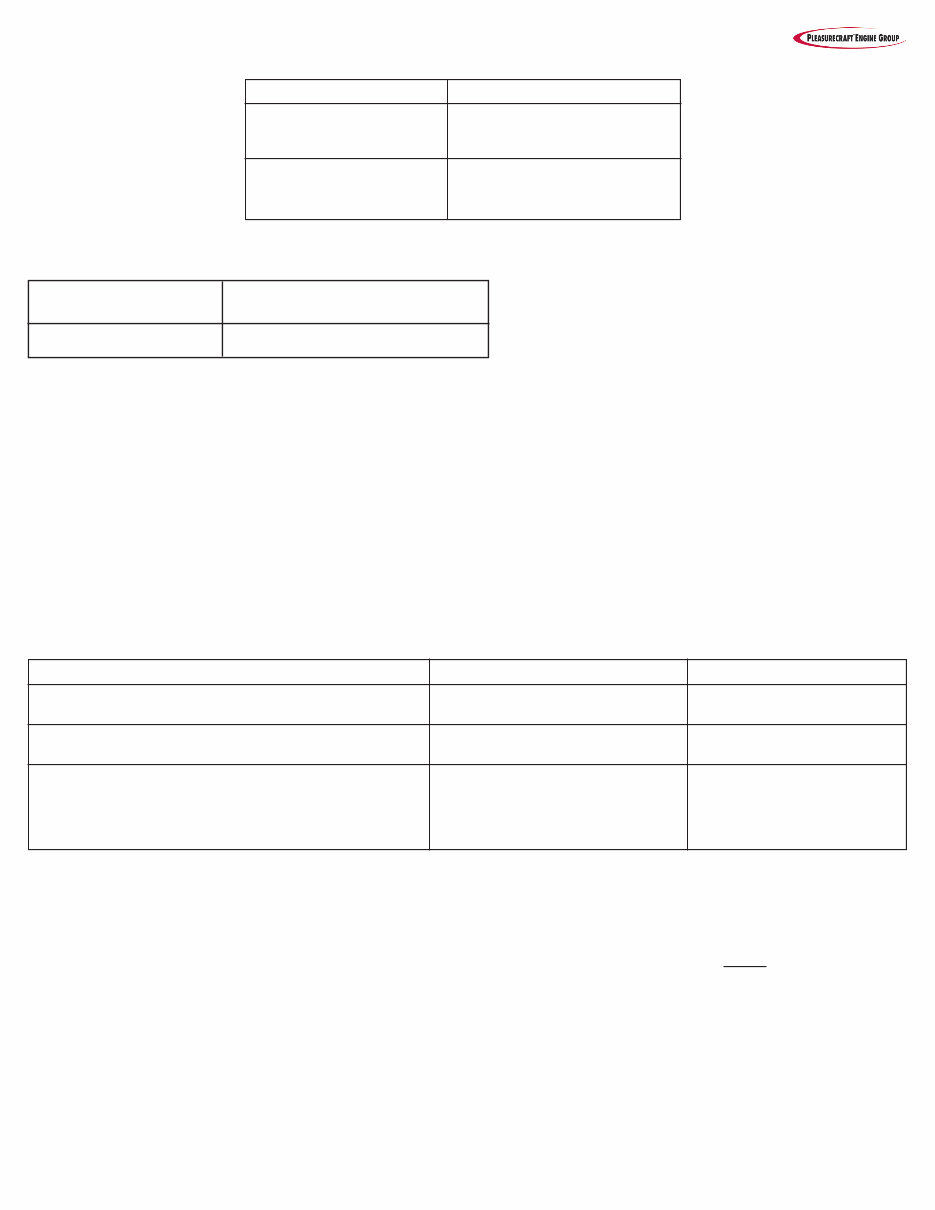 2020 PCM Marine Engines ZR4 / XR7 / XS7 Technical Information preview img 5