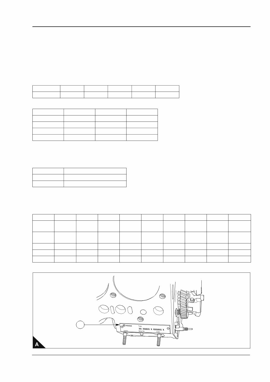 Perkins Diesel Engines Identification and Serial Numbers preview img 5