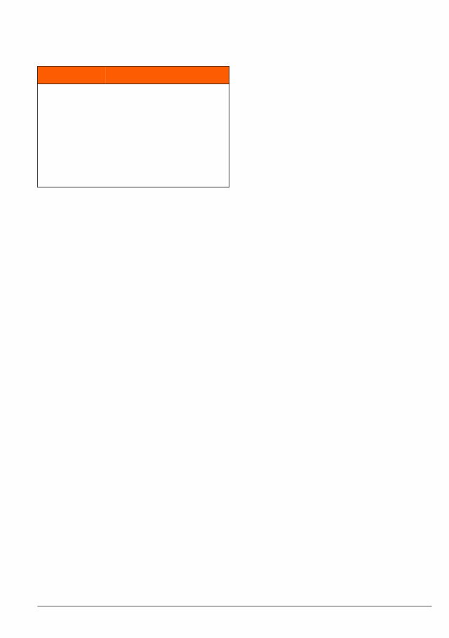 ROTAX 4-TEC 150, 150 ECT200 ECT and 250 ECT Operators Manual preview img 7