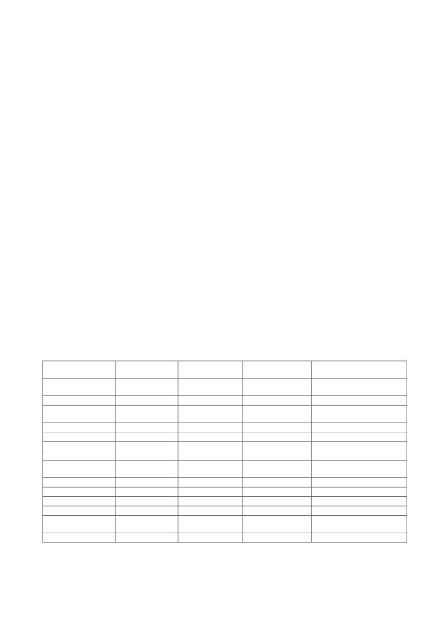 Sailor GM-T2.0 Owner's and Maintenance Manual [, RUS, 1.5 MB] preview img 4