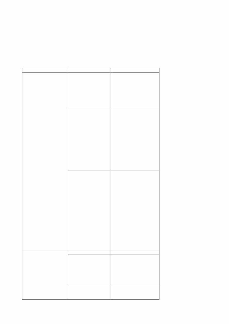 Sailor GM-T2.0 Owner's and Maintenance Manual [, RUS, 1.5 MB] preview img 5