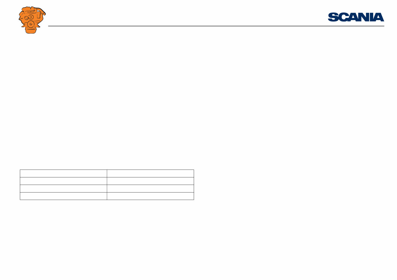 Scania DC09, DC13, DC16 Industrial engines - Electrical system preview img 4