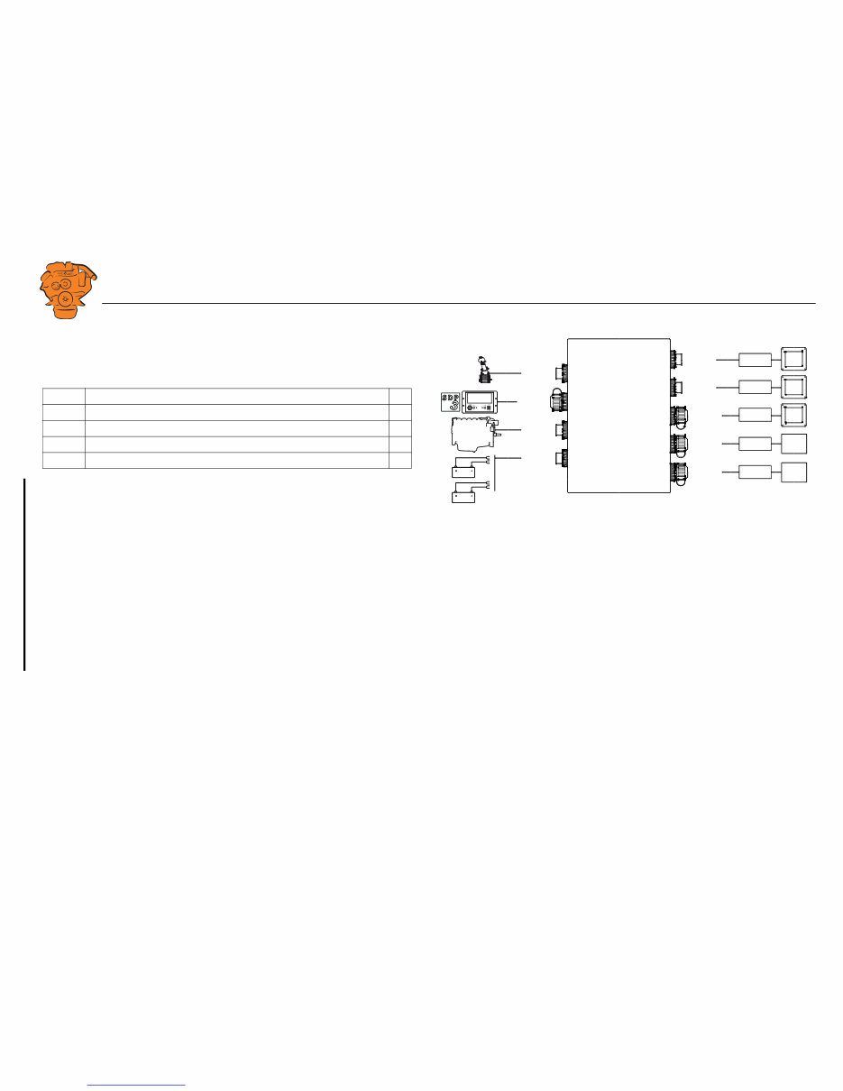 Scania DI09, DI13, DI16 Marine engines - Instrumentation 2.0 preview img 10