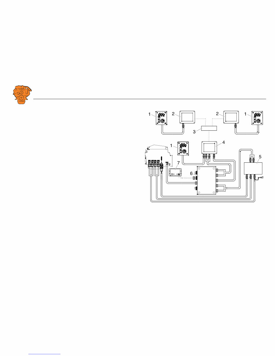Scania DI09, DI13, DI16 Marine engines - Instrumentation 2.0 preview img 4