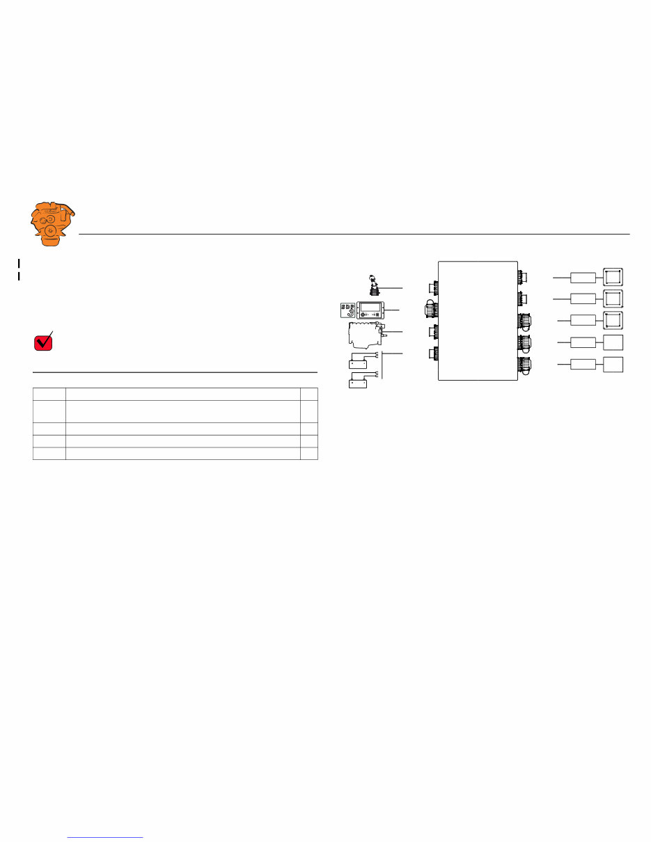 Scania DI09, DI13, DI16 Marine engines - Instrumentation 2.0 preview img 9