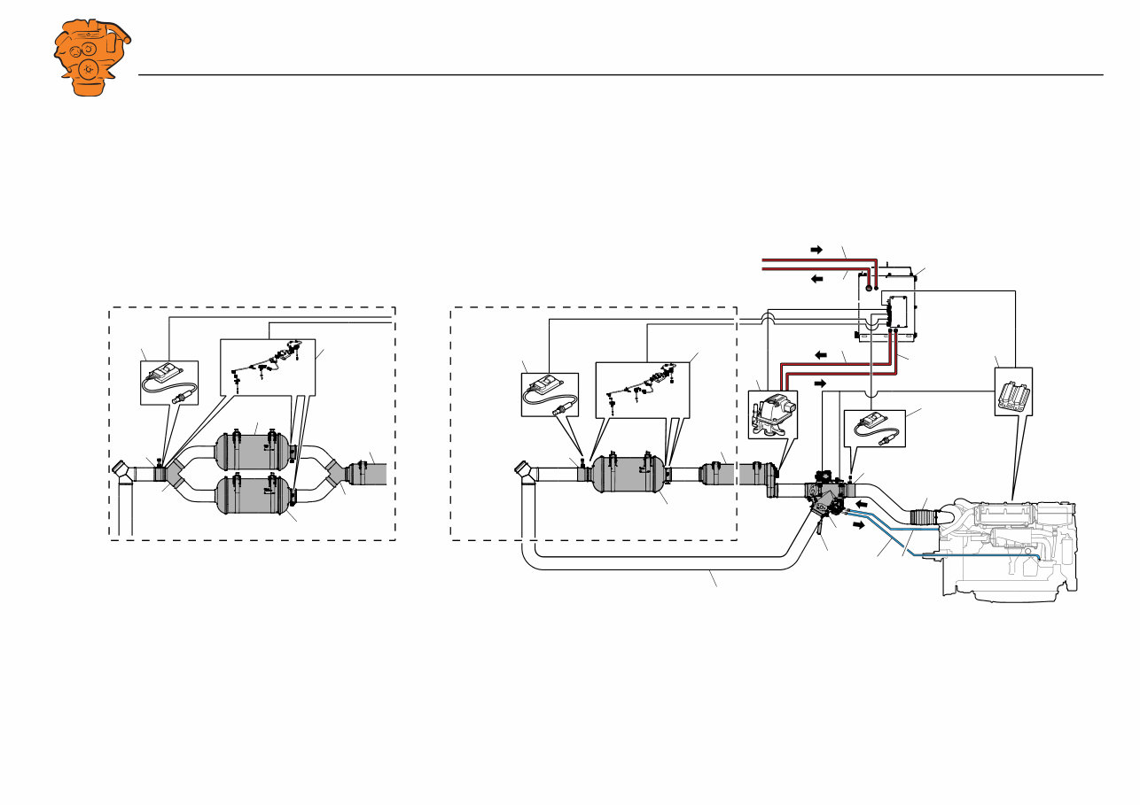 Scania DI13, DI16 Marine engines - SCR system preview img 4