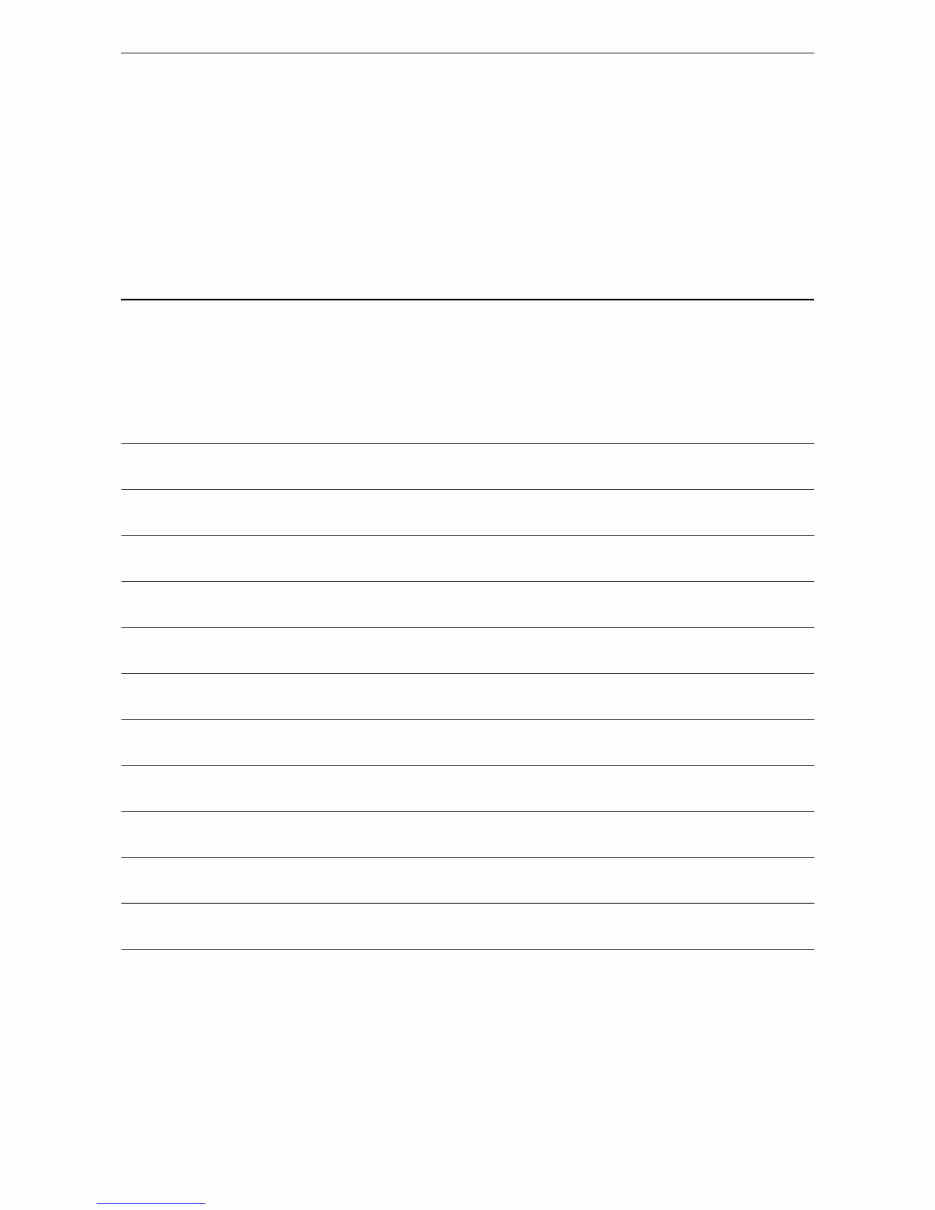 Scania DI16 XPI series Operator's Manual preview img 3