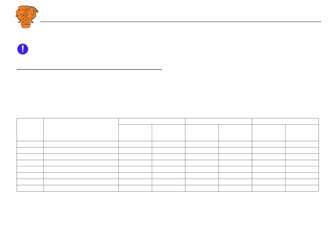 Scania marine engines DI09, DI13, DI16 Installation Manual preview img 10