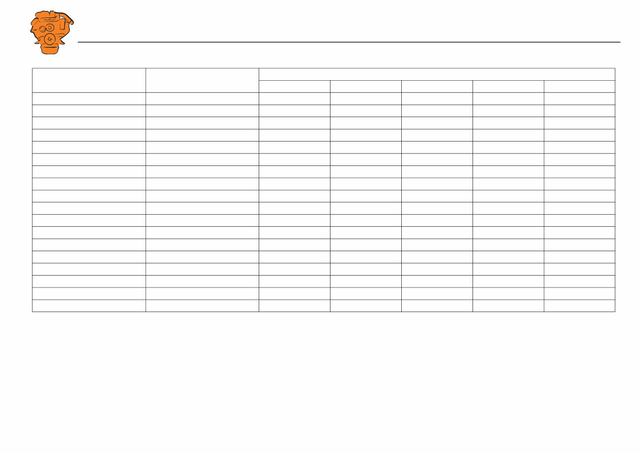 Scania marine engines DI09, DI13, DI16 Technical data preview img 10