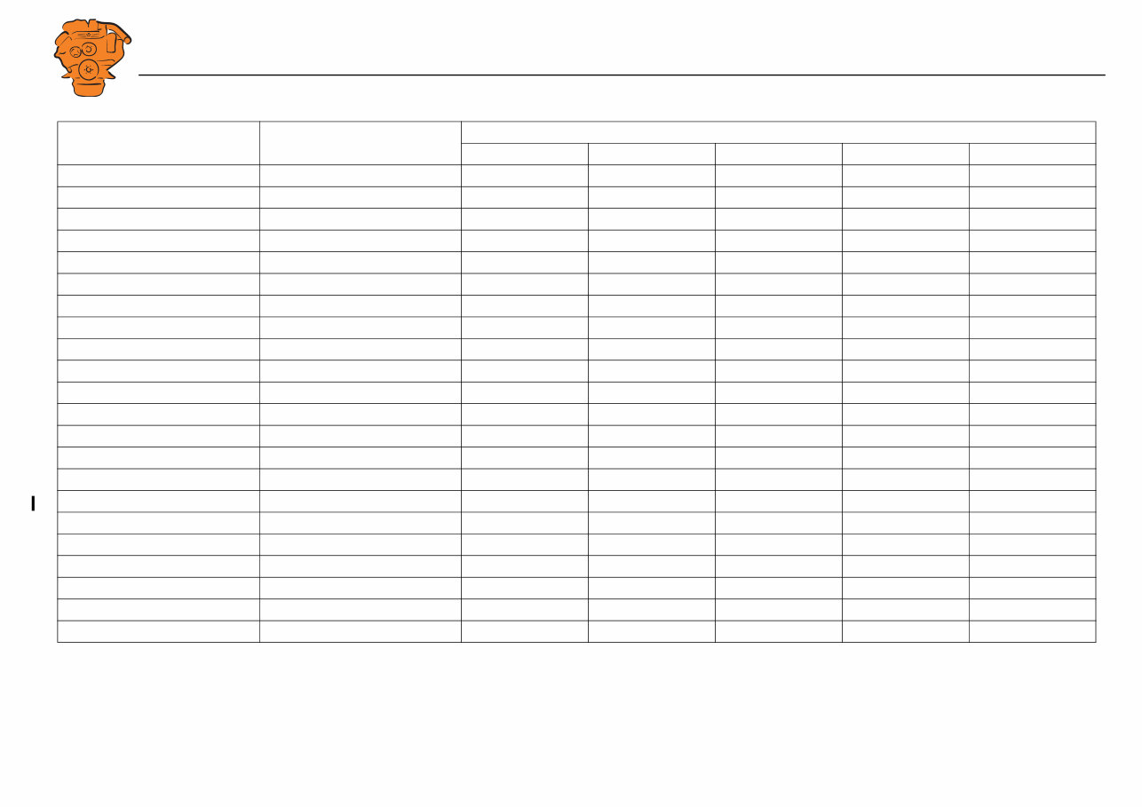 Scania marine engines DI09, DI13, DI16 Technical data preview img 5