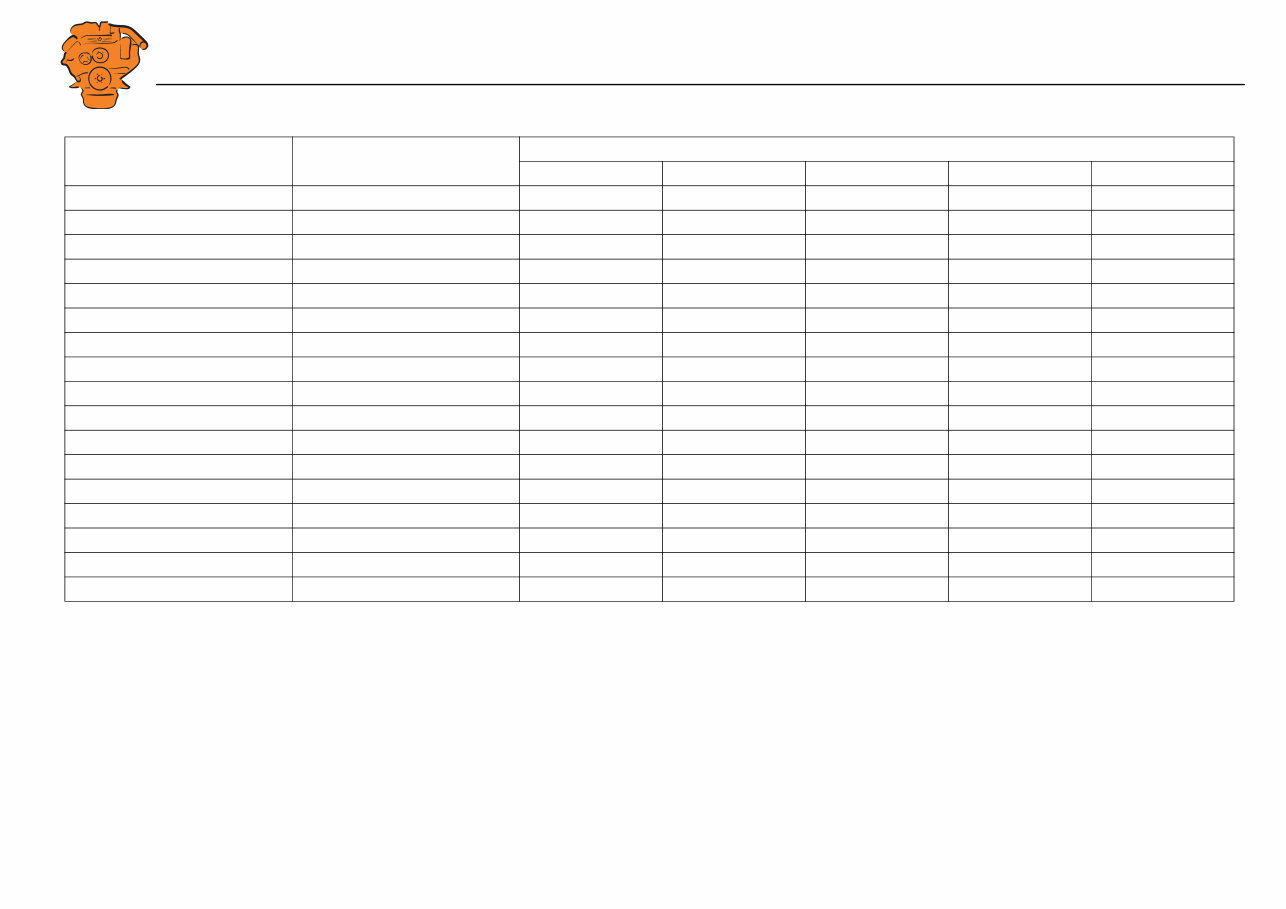 Scania marine engines DI09, DI13, DI16 Technical data preview img 9