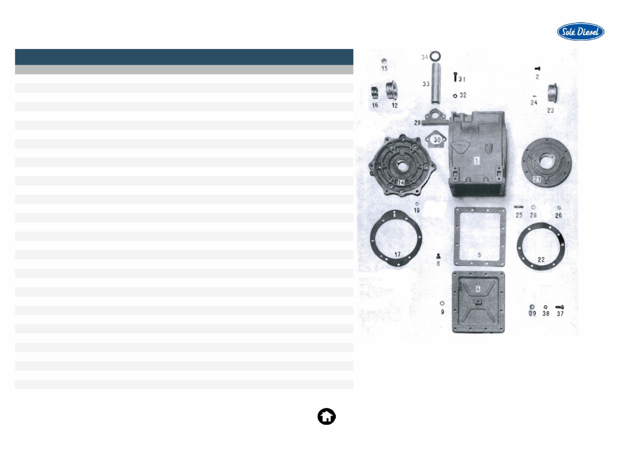 Sole Diesel Mini 1 Spare parts manual preview img 4