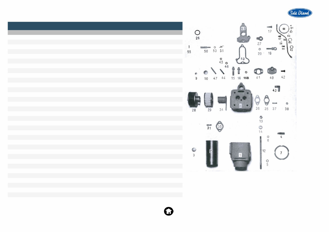 Sole Diesel Mini 1 Spare parts manual preview img 6