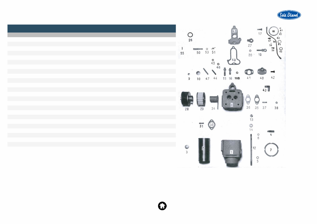 Sole Diesel Mini 1 Spare parts manual preview img 7